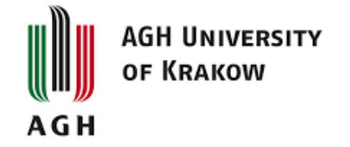 AGH University of Science and Technology